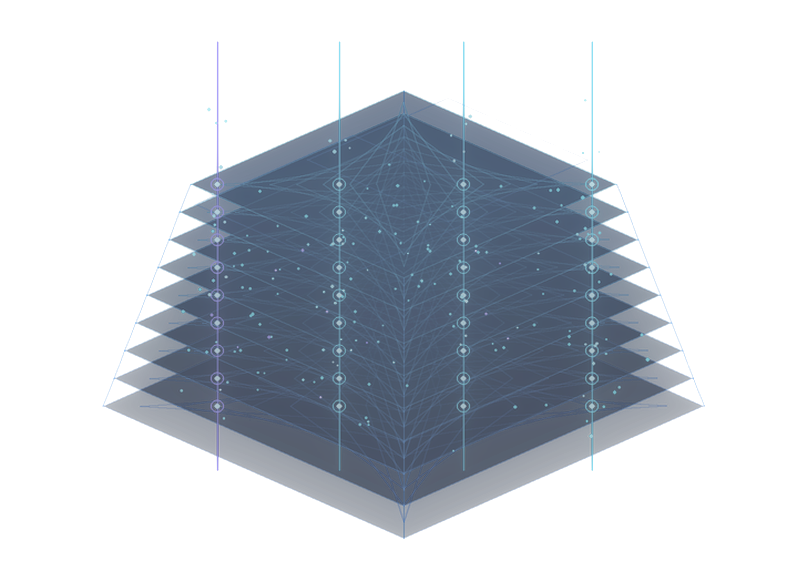 Translucent information layers crossed by vertical trails of light that carry points from one layer to the next.